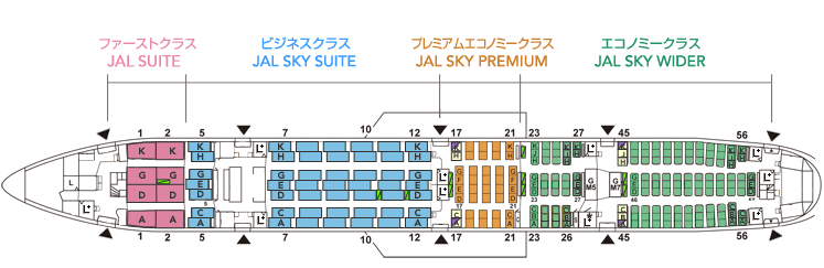 飛行機の座席表