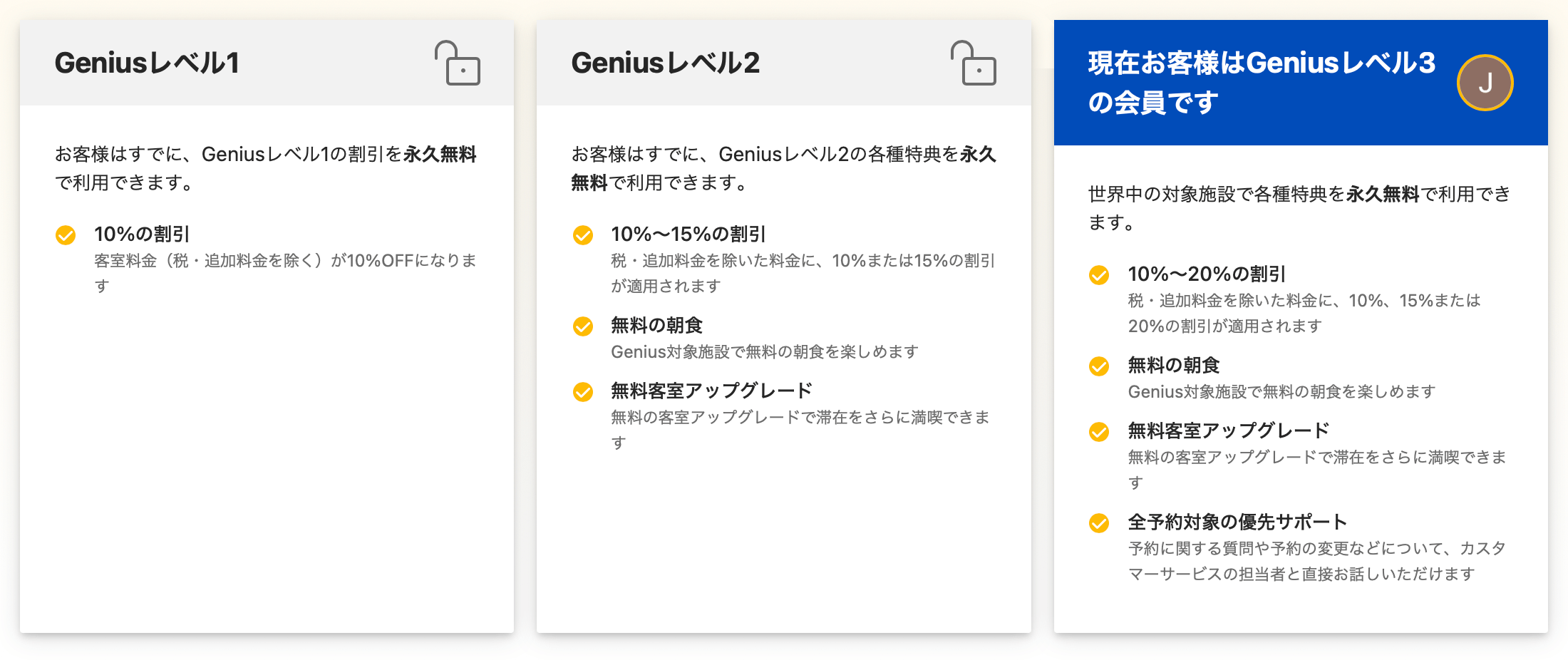 Booking.comのGenius各レベルの特典表